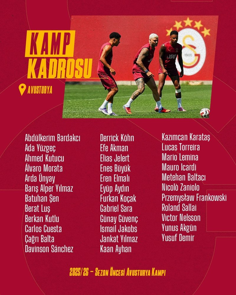 galatasarayin kamp kadrosu aciklandi 0 aghEUa4i