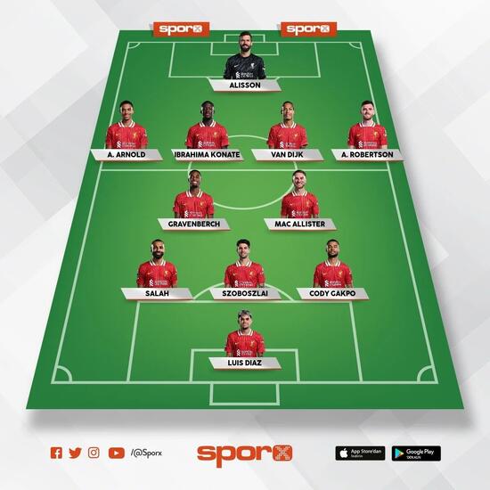 liverpool sampiyonluk icin sahada 0 EvXs1qnt