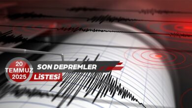 son dakika deprem 20 temmuz nerede deprem oldu kac siddetinde afad kandilli son depremler aYfdycfy