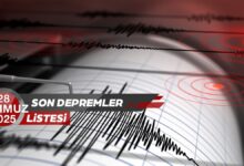 son dakika deprem 28 temmuz nerede deprem oldu kac siddetinde afad kandilli son depremler jN4Uiffw