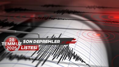 son dakika deprem 28 temmuz nerede deprem oldu kac siddetinde afad kandilli son depremler jN4Uiffw