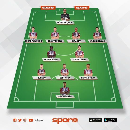 trabzonspor alanyaspor 11ler 0 nyY18dz2