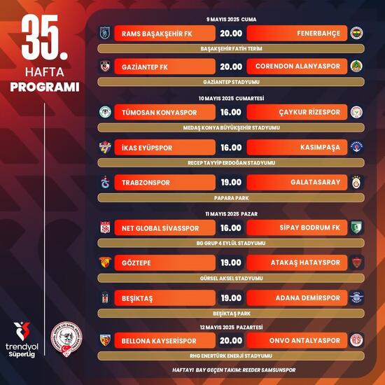 Trabzonspor - Galatasaray derbisinin tarihi belli oldu! 1 trabzonspor galatasaray derbisinin tarihi belli oldu 0 h4XS3uZR