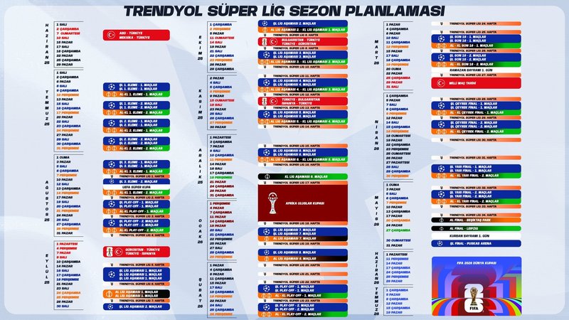 trendyol super ligde 2025 2026 sezonu takvimi aciklandi 0 YNAJyswb