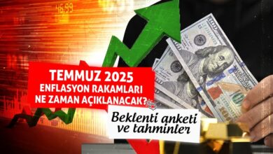 temmuz ayi enflasyon ne zaman saat kacta aciklanacak kira artis orani ne zaman belli RXccfnaP